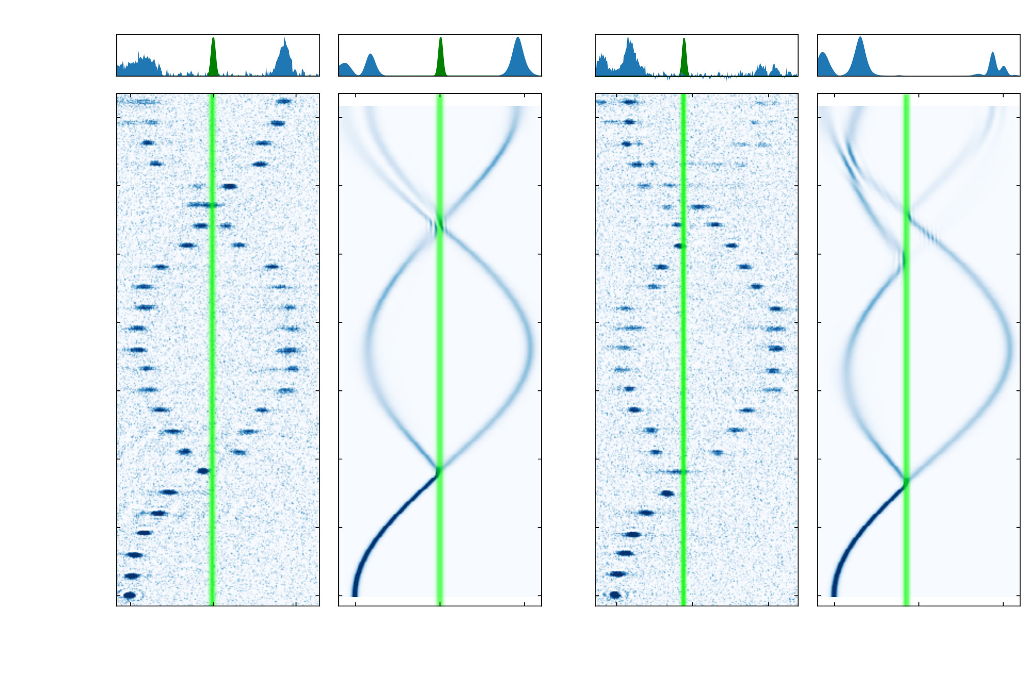 Figure 19